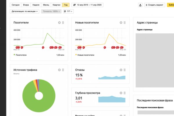 Как зайти на mega darknet market